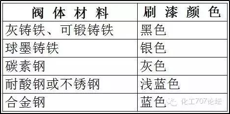 1630397422618983.png image.png